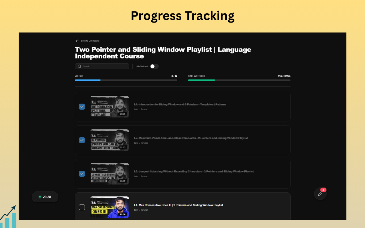 Progress tracking dashboard